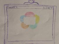 The WebRTC Video Conferencing Room System