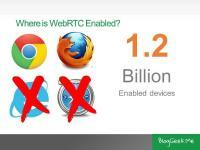 WebRTC browser support