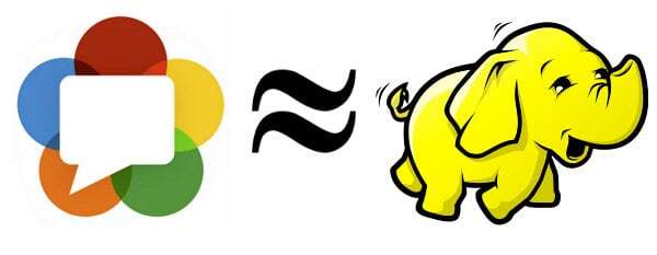WebRTC "almost equals" Big Data