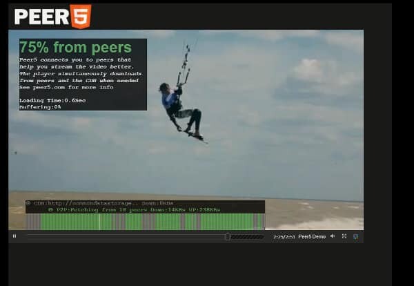 Peer5 demo screenshot
