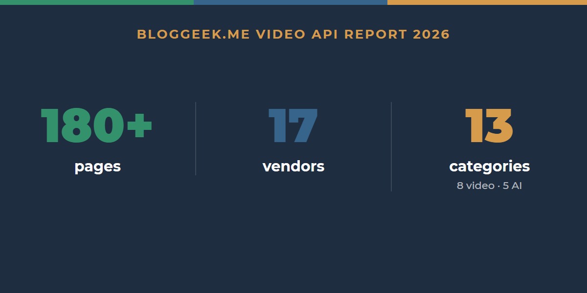Scope of the 2026 Video API Report: 180+ pages, 17 vendors, 13 categories