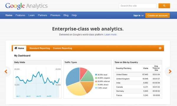 The Finer Line Between Analytics and BI