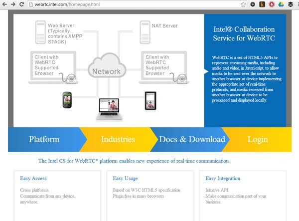 Intel's WebRTC site