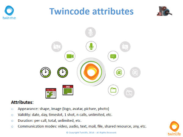 Twincode attributes