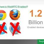 WebRTC: Who Will Surrender First? Apple or Microsoft?