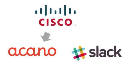 Cisco acquires Acano, instead of going after Slack