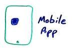 WebRTC mobile application