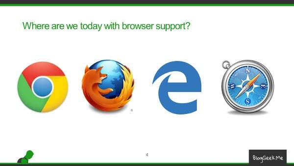 WebRTC browser support
