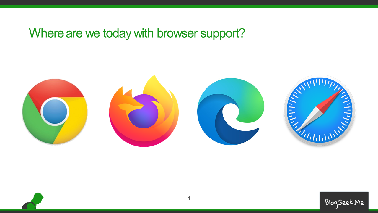 Browsers Supporting WebRTC In 2020 • BlogGeek.me