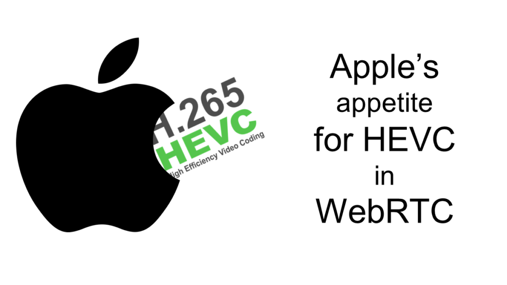 Apple and HEVC