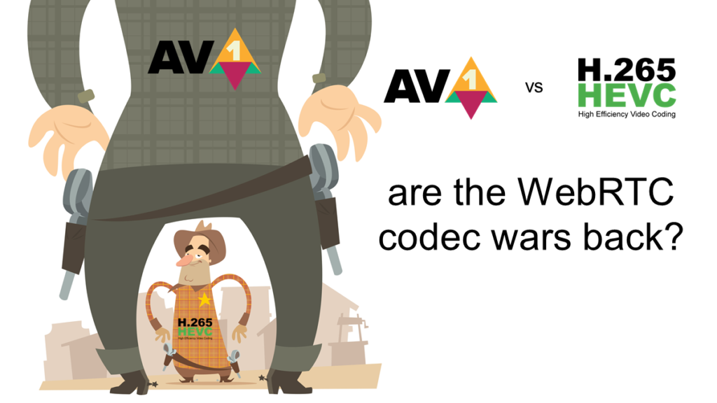 AV1 vs HEVC