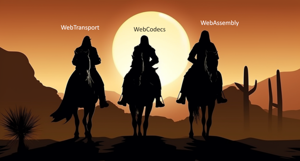 WebTransport WebCodecs WebAssembly