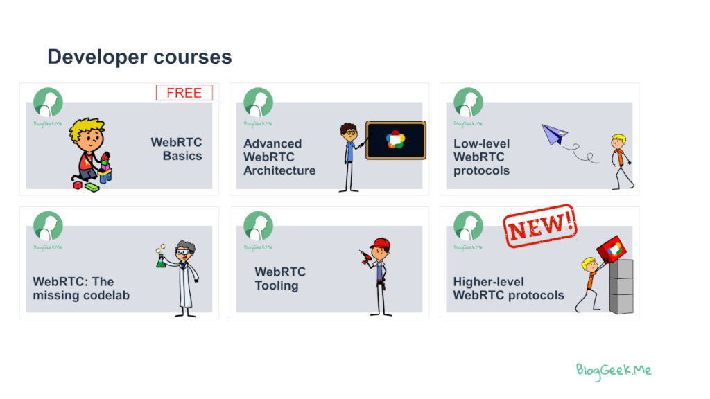 webrtc protocols course