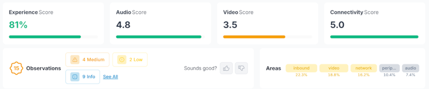 rtcStats dashboard showing bitrate, packet loss, and jitter metrics for a WebRTC session